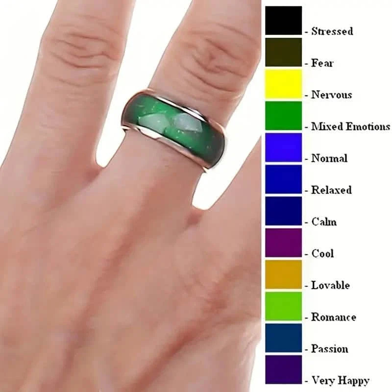 Stainless Steel Mood Ring